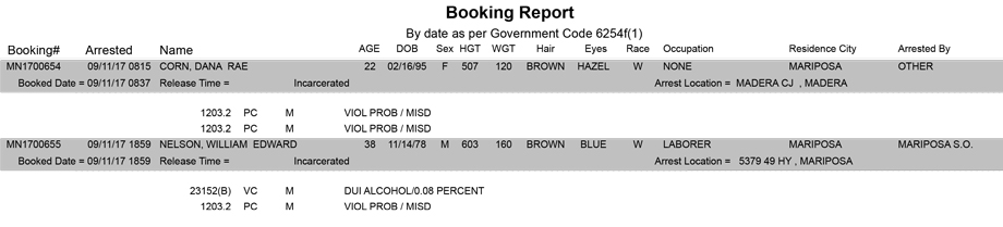 mariposa county booking report for september 11 2017