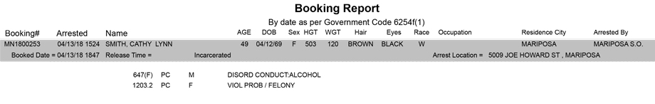 mariposa county booking report for april 13 2018