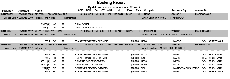 mariposa county booking report for august 13 2018