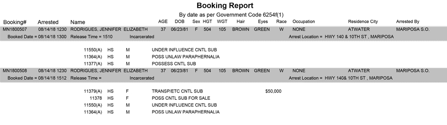 mariposa county booking report for august 14 2018