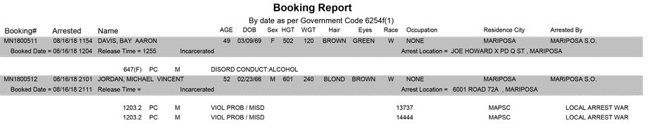 mariposa county booking report for august 16 2018