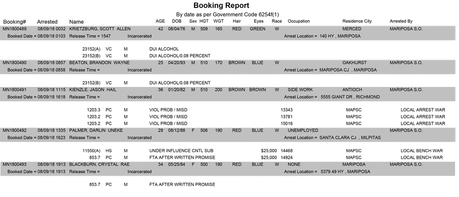 mariposa county booking report for august 9 2018