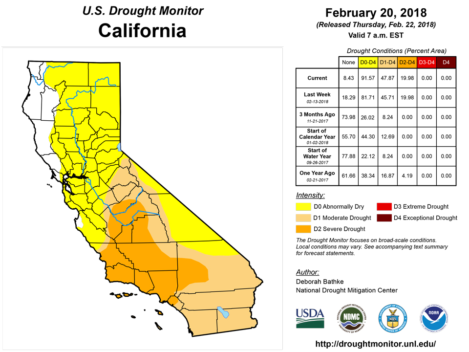 california drought monitor for february 20 2018