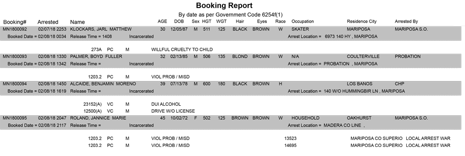 mariposa county booking report for february 8 2018