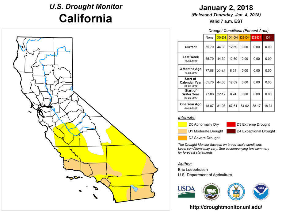 california drought monitor for january 2 2018