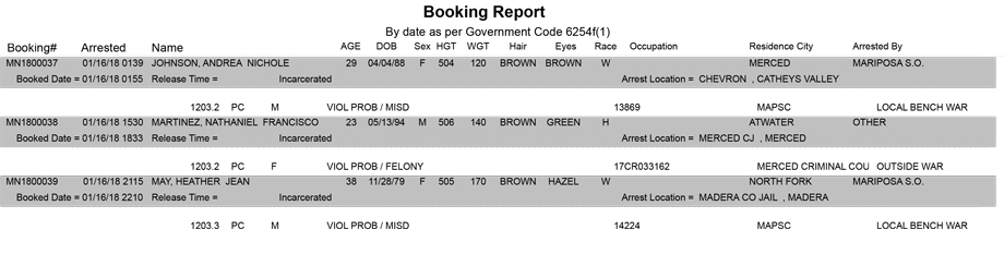 mariposa county booking report for january 16 2018