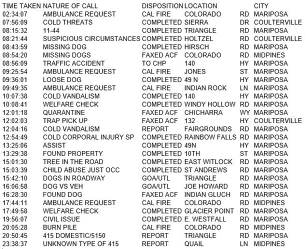 mariposa county booking report for january 7 2018.1