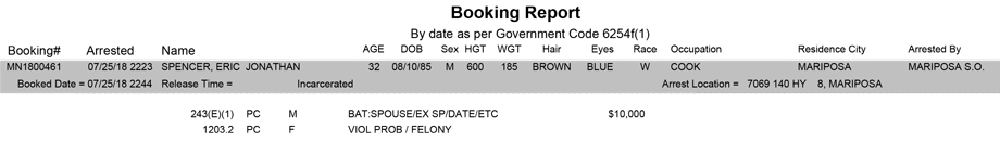 mariposa county booking report for july 25 2018