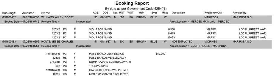 mariposa county booking report for july 26 2018