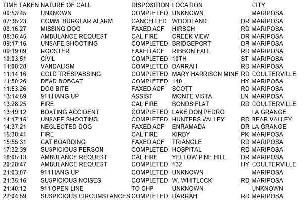 mariposa county booking report for july 29 2018.11