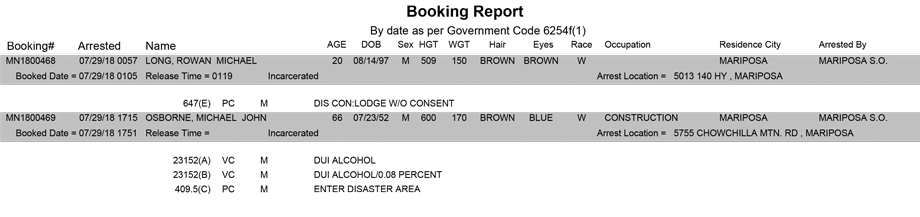 mariposa county booking report for july 29 2018