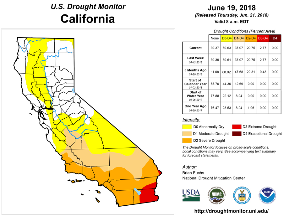 california drought monitor for june 19 2018