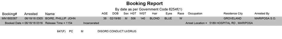mariposa county booking report for june 18 2018