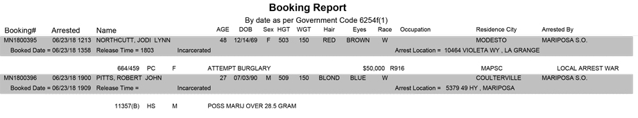 mariposa county booking report for june 23 2018