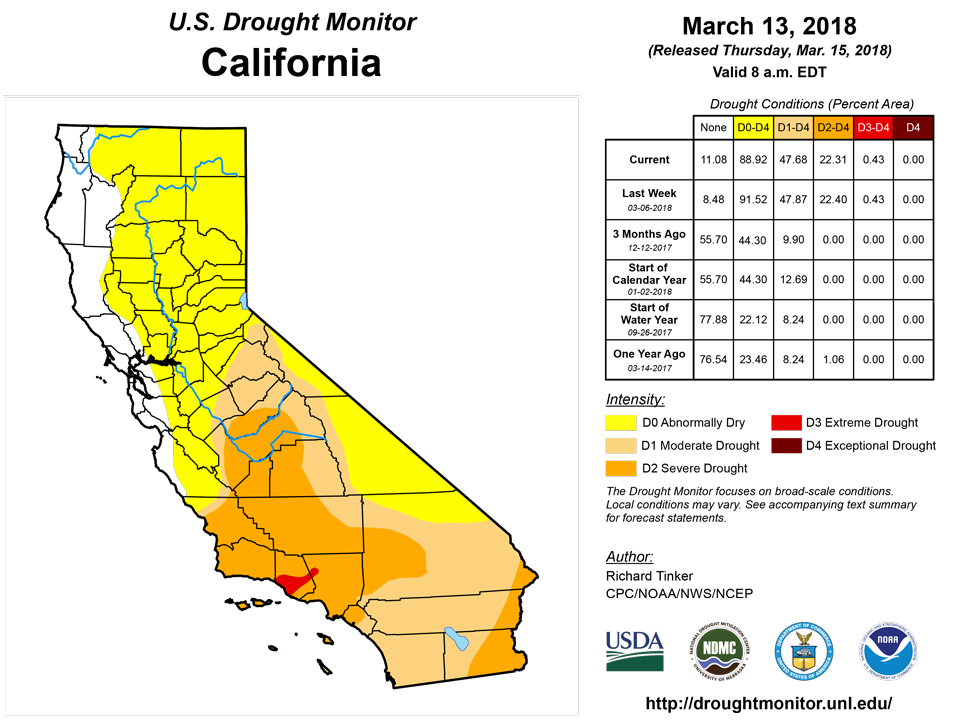 california drought monitor for march 13 2018