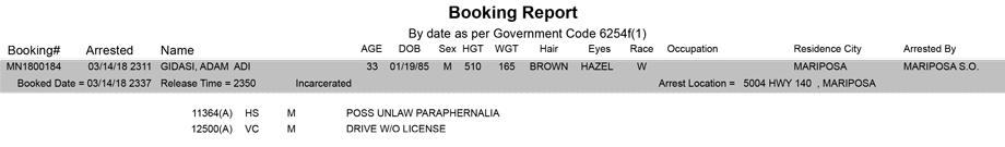 mariposa county booking report for march 14 2018
