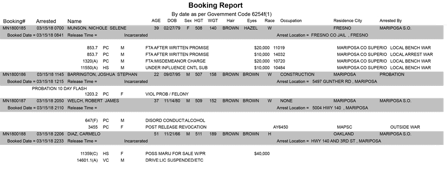 mariposa county booking report for march 15 2018