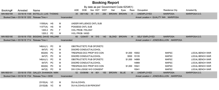 mariposa county booking report for march 16 2018