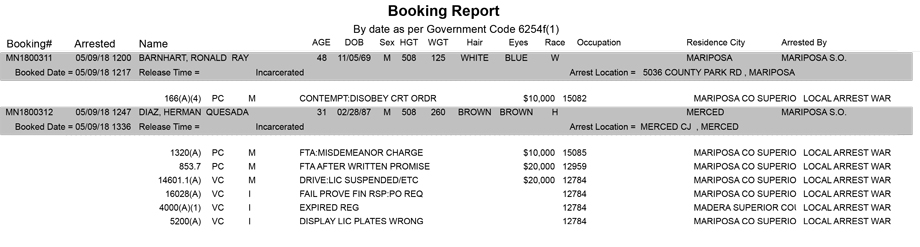 mariposa county booking report for may 9 2018