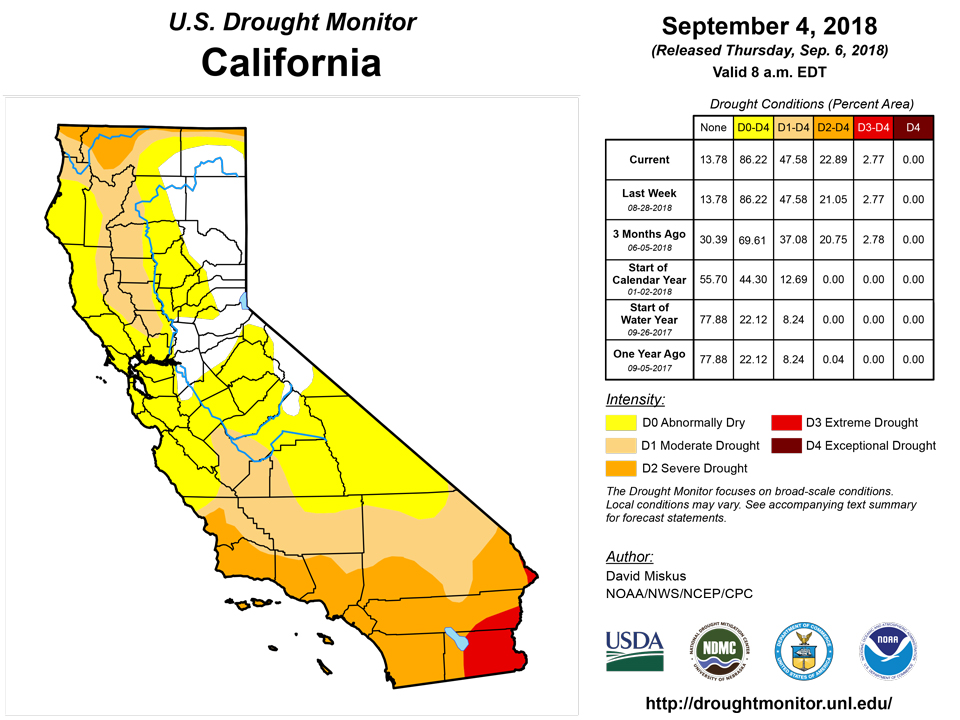 california drought monitor for september 4 2018