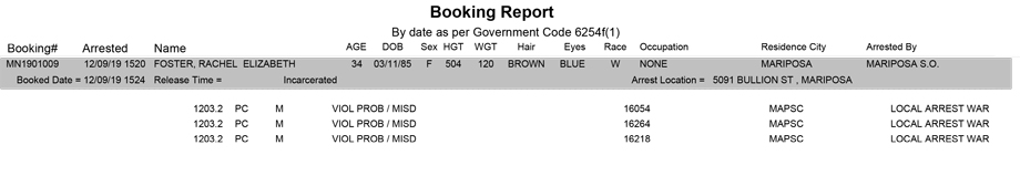 mariposa county booking report for december 9 2019