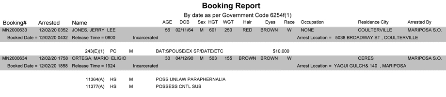 mariposa county booking report for december 2 2020