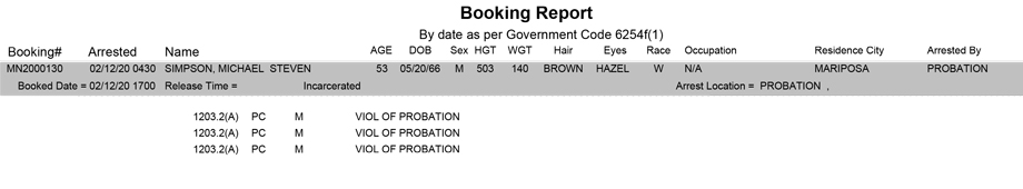 mariposa county booking report for february 12 2020