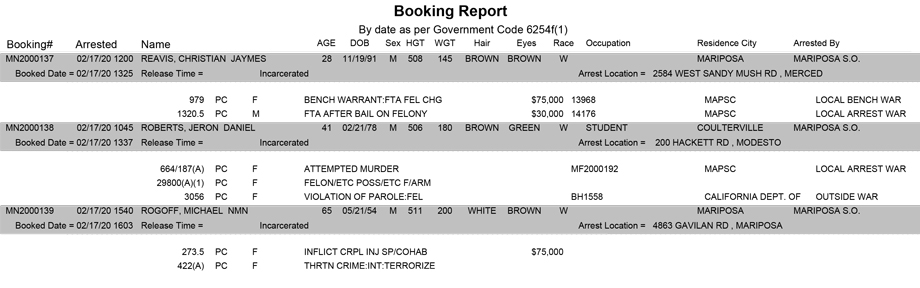 mariposa county booking report for february 17 2020