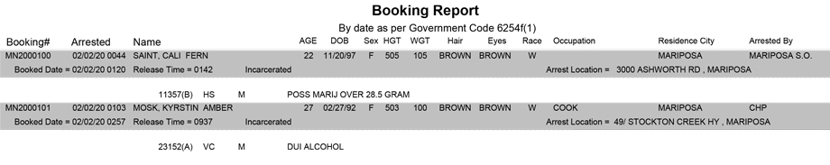 mariposa county booking report for february 2 2020