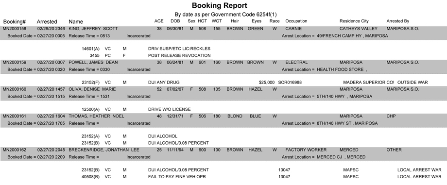 mariposa county booking report for february 27 2020
