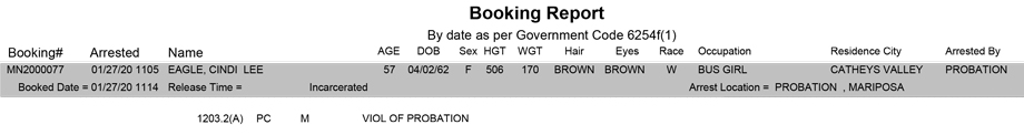 mariposa county booking report for january 27 2020.3