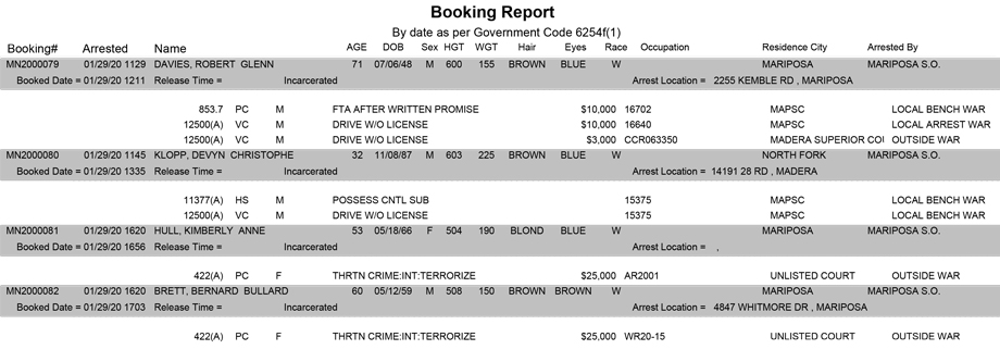 mariposa county booking report for january 29 2020