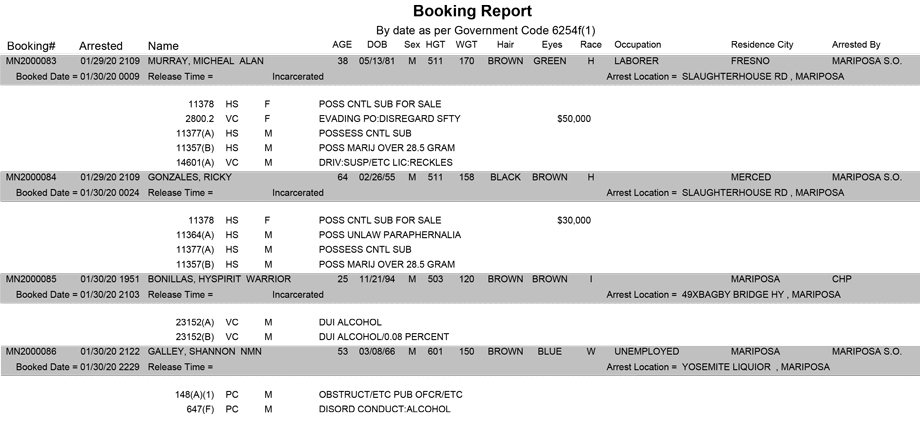 mariposa county booking report for january 30 2020