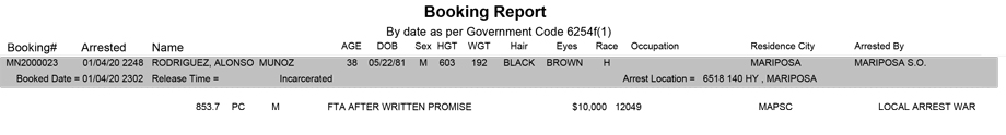 mariposa county booking report for january 4 2020 200