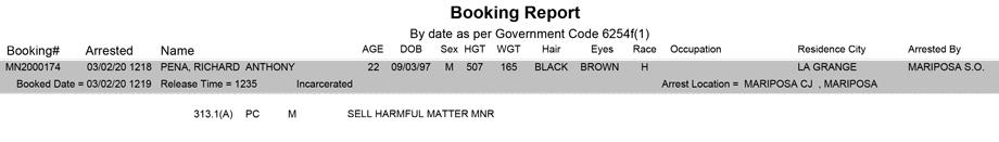 mariposa county booking report for march 2 2020