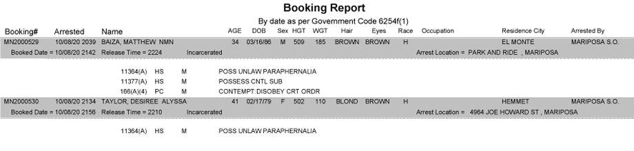 mariposa county booking report for october 8 2020