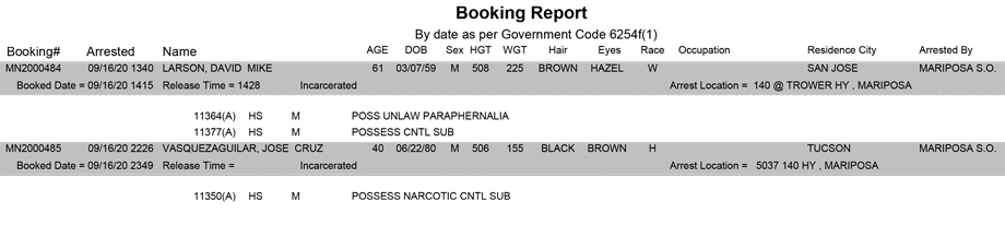 mariposa county booking report for september 16 2020