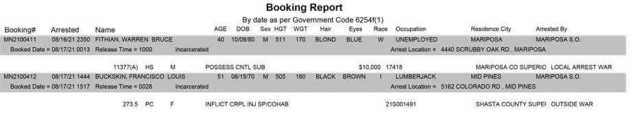 mariposa county booking report for august 17 2021