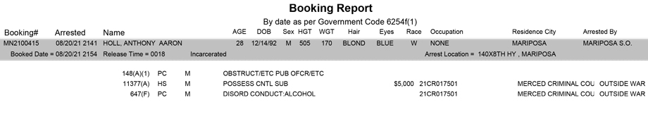 mariposa county booking report for august 20 2021