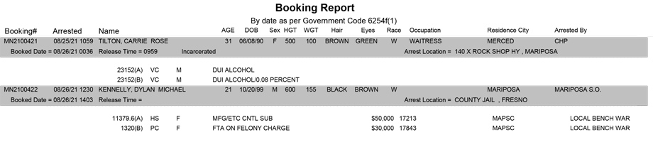 mariposa county booking report for august 26 2021