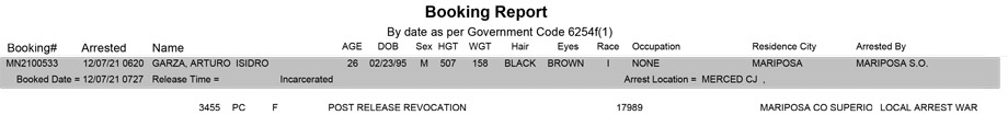 mariposa county booking report for december 7 2021