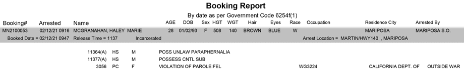 mariposa county booking report for february 12 2021