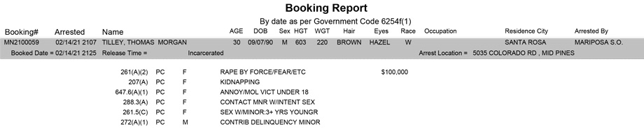 mariposa county booking report for february 14 2021