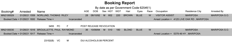 mariposa county booking report for january 26 2021
