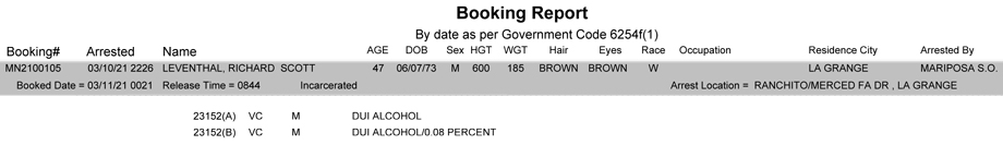 mariposa county booking report for march 11 2021