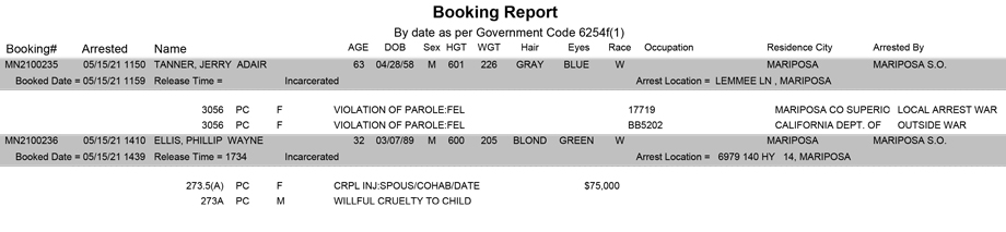 mariposa county booking report for may 15 2021