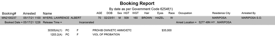 mariposa county booking report for may 17 2021
