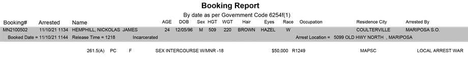 mariposa county booking report for november 10 2021