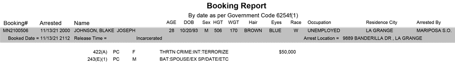 mariposa county booking report for november 13 2021