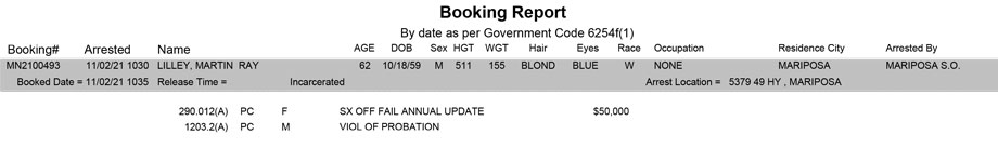 mariposa county booking report for november 2 2021